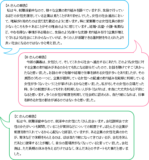 【Aさんの報告】　私は今、就職活動中なので、様々な企業の取り組みを調べていますが、生協で行っているほどの女性支援をしている企業は見たことがありませんでした。女性の社会進出において、理解され始めたのはまだまだ最近のように思います。特に営業職では女性社員の数が少ないところも多々あることがその理由のように感じています。結婚・出産・介護・転勤など、やむを得ない事情がある場合に、生協のような様々な支援・取り組みを行う企業が増えてくれるような社会にこれからなっていけば、多くの人が活躍できる選択肢を与えられたより良い社会になるのではないかと考えました。【Bさんの報告】　今回の講義は、女性として、そしてこれから社会へ進出するにあたり、どのような女性に対する企業の取り組みがあるのかとても気になる部分だったので、お話を聴けてすごく良かったなと思いました。お話の中で妊娠や結婚で仕事を辞める女性が多いとありましたが、その原因のうちの一つに、企業が提供している女性への配慮の取り組みを実際に利用している女性が多くないということが挙げられるかなと思いました。私がもしその女性の立場だった時、多くの制度があってもそれを利用しない人が多くなければ、本当に大丈夫かなと不安になると思います。多くの女性が制度を利用して社会的に認められ、当たり前になれば、仕事を辞める女性の割合が減るのではないかと思いました。【Cさんの報告】　私は今、就職活動中なので、就活中の女性にたくさん出会います。会社説明会で女性のかたがいつも質問していることが育休などについての制度です。ほとんどの企業が制度を取り入れているから心配ないと回答していますが、ある企業の女性社員のかたが、育休などで休暇をもらえるのは、ほぼ当たり前になってきてはいるが、会社を休んだあとに復帰することが難しく、自分の居場所がなくなっていると言っていました。会社側は、ただ長期の休みを与えるだけではなく、休んだあとのサポートも大事だと思いました。