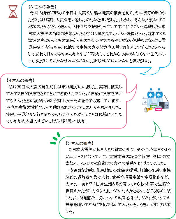 【Aさんの報告】
今回の講義で改めて東日本大震災や熊本地震の被害を見て、やはり被害者のかたがたは非常に大変な思いをしたのだなと強く感じた。しかし、そんな大変な中で地域のためにという思いから様々な支援を行っていて本当にすごいと尊敬した。東日本大震災の当時の映像もみたがやはり何度見てもつらい映像だった。流れてくる津波の中にいくつもの命があったのだろうと考えたらやるせない気持ちになった。震災から６年経ったが、現地での生協の方が努力や苦労、教訓として学んだことを決して忘れてはいけないものだとすごく感じたし、これからの震災を知らない世代へしっかりと伝えていかなければならない、風化させてはいけないと強く感じた【Bさんの報告】私は東日本大震災発生時には東北地方にいました。実際に被災してみて２日間食事をとることができませんでした。２日後に食事を届けてもらったときは涙が出るほどうれしかったのを今でも覚えています。みやぎ生協の活動によって助けられたのかもしれないと思いました。実際、被災地まで行き命をかけながら人を助けることは現場にいて見ていたため本当にすごいことだと強く思いました。【Cさんの報告】 東日本大震災が起き大きな被害が出て、その当時毎日のようにニュースになっていて、支援物資の調達や行方不明者の捜索など、テレビでは自衛隊の方々の活動をよく見ていました。安否確認活動、緊急物資の確保や提供、灯油の配達、生協施設に避難者の受け入れ、食事や携帯電話の電源提供など、人々に一刻も早く日常生活を取り戻してもらおうと裏で生協役職員のかたがこんなにも動いていたのかと思い、とても感心しました。この講座で生協について興味を持ったのですが、今回の授業を聴いてさらに生協で働いてみたいという思いが強くなりました。