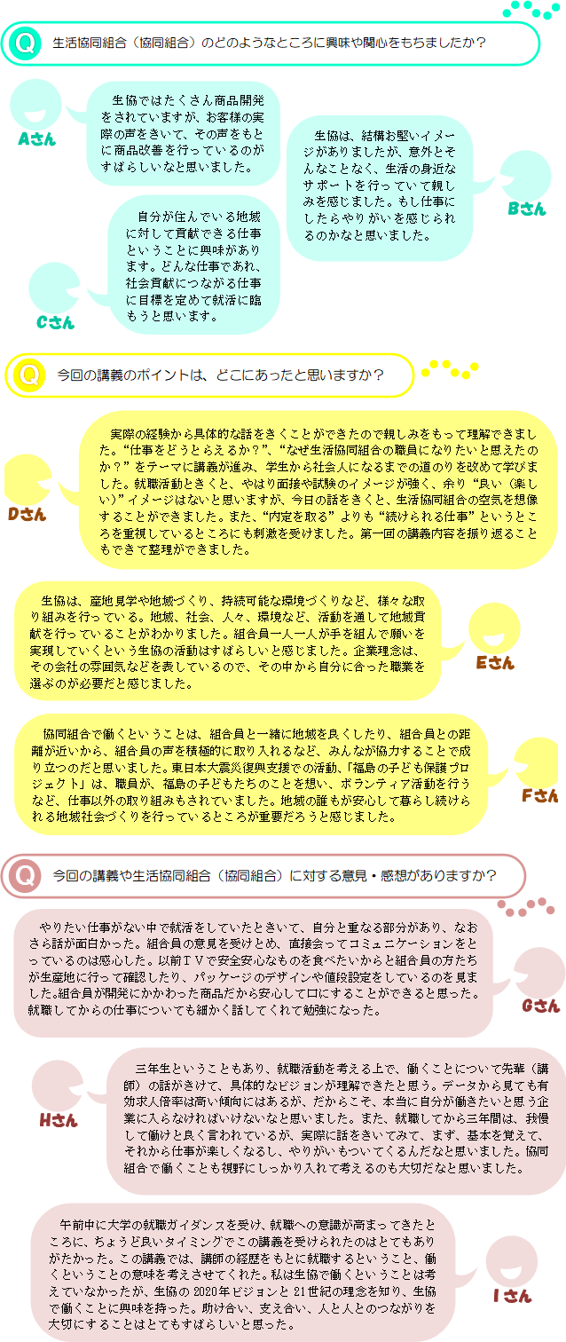 Q生活協同組合（協同組合）のどのようなところに興味や関心をもちましたか？Aさん生協ではたくさん商品開発をされていますが、お客様の実際の声をきいて、その声をもとに商品改善を行っているのがすばらしいなと思いました。Bさん生協は、結構お堅いイメージがありましたが、意外とそんなことなく、生活の身近なサポートを行っていて親しみを感じました。もし仕事にしたらやりがいを感じられるのかなと思いました。Cさん自分が住んでいる地域に対して貢献できる仕事ということに興味があります。どんな仕事であれ、社会貢献につながる仕事に目標を定めて就活に臨もうと思います。Q今回の講義のポイントは、どこにあったと思いますか？Dさん実際の経験から具体的な話をきくことができたので親しみをもって理解できました。“仕事をどうとらえるか？”、“なぜ生活協同組合の職員になりたいと思えたのか？”をテーマに講義が進み、学生から社会人になるまでの道のりを改めて学びました。就職活動ときくと、やはり面接や試験のイメージが強く、余り“良い（楽しい）”イメージはないと思いますが、今日の話をきくと、生活協同組合の空気を想像することができました。また、“内定を取る”よりも“続けられる仕事”というところを重視しているところにも刺激を受けました。第一回の講義内容を振り返ることもできて整理ができました。Eさん生協は、産地見学や地域づくり、持続可能な環境づくりなど、様々な取り組みを行っている。地域、社会、人々、環境など、活動を通して地域貢献を行っていることがわかりました。組合員一人一人が手を組んで願いを実現していくという生協の活動はすばらしいと感じました。企業理念は、その会社の雰囲気などを表しているので、その中から自分に合った職業を選ぶのが必要だと感じました。Fさん生協は、産地見学や地域づくり、持続可能な環境づくりなど、様々な取り組みを行っている。地域、社会、人々、環境など、活動を通して地域貢献を行っていることがわかりました。組合員一人一人が手を組んで願いを実現していくという生協の活動はすばらしいと感じました。企業理念は、その会社の雰囲気などを表しているので、その中から自分に合った職業を選ぶのが必要だと感じました。Q今回の講義や生活協同組合（協同組合）に対する意見・感想がありますか？Gさんやりたい仕事がない中で就活をしていたときいて、自分と重なる部分があり、なおさら話が面白かった。組合員の意見を受けとめ、直接会ってコミュニケーションをとっているのは感心した。以前ＴＶで安全安心なものを食べたいからと組合員の方たちが生産地に行って確認したり、パッケージのデザインや値段設定をしているのを見ました。組合員が開発にかかわった商品だから安心して口にすることができると思った。就職してからの仕事についても細かく話してくれて勉強になった。Hさん三年生ということもあり、就職活動を考える上で、働くことについて先輩（講師）の話がきけて、具体的なビジョンが理解できたと思う。データから見ても有効求人倍率は高い傾向にはあるが、だからこそ、本当に自分が働きたいと思う企業に入らなければいけないなと思いました。また、就職してから三年間は、我慢して働けと良く言われているが、実際に話をきいてみて、まず、基本を覚えて、それから仕事が楽しくなるし、やりがいもついてくるんだなと思いました。協同組合で働くことも視野にしっかり入れて考えるのも大切だなと思いました。Iさん午前中に大学の就職ガイダンスを受け、就職への意識が高まってきたところに、ちょうど良いタイミングでこの講義を受けられたのはとてもありがたかった。この講義では、講師の経歴をもとに就職するということ、働くということの意味を考えさせてくれた。私は生協で働くということは考えていなかったが、生協の2020年ビジョンと21世紀の理念を知り、生協で働くことに興味を持った。助け合い、支え合い、人と人とのつながりを大切にすることはとてもすばらしいと思った。